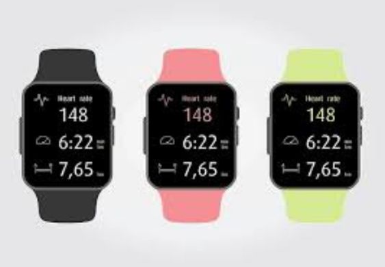 Wearable device displaying fitness analytics