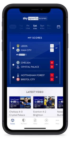 Sports Kinesiology & Motion Analysis Software