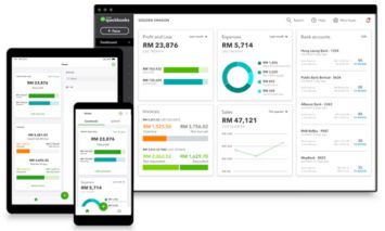 Image showing Lending Software Development by RBCH engineers.