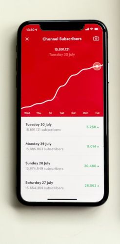 Electric Management Solutions