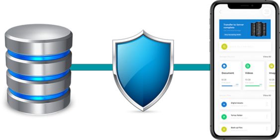 Remote Workforce Network Security Protection