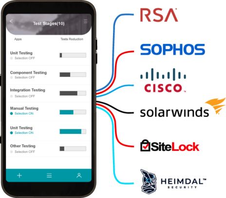 Cybersecurity Compliance Software