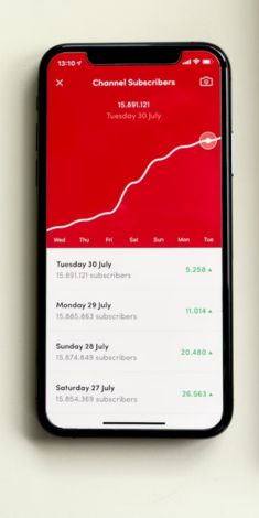 Harness the Power of RBCH’s QA Testing Solutions